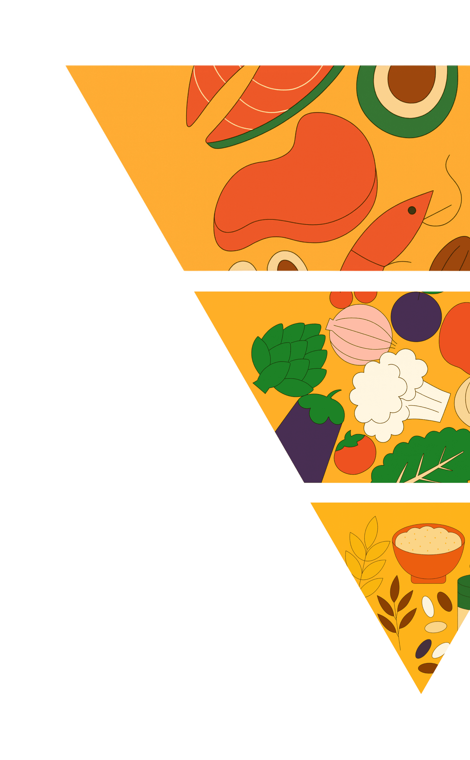 Food pyramid: protein and healthy fats at top, vegetables and fruit in the middle, whole grains at the bottom